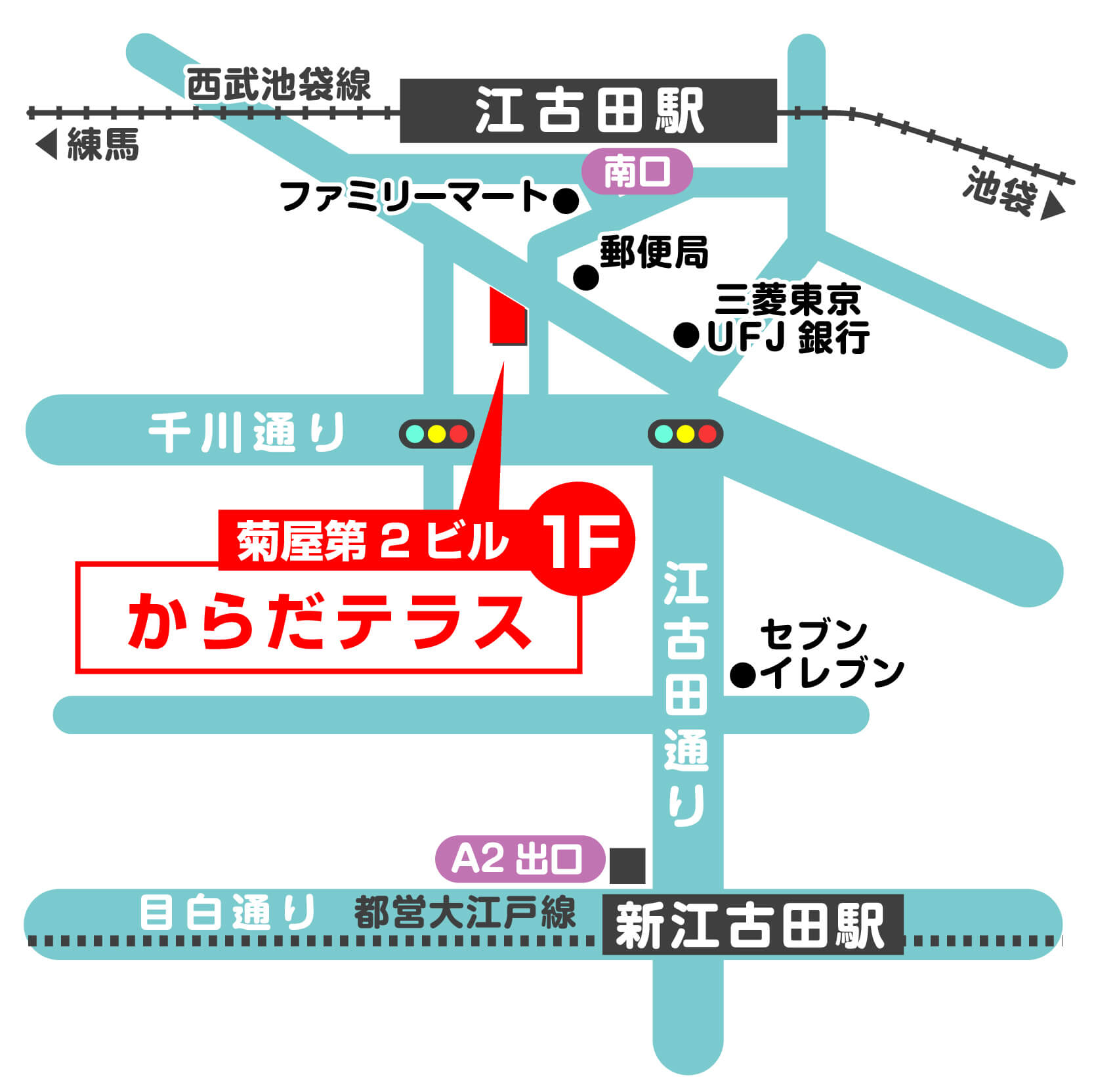 からだテラス 練馬区江古田の整体院 腰痛 マッサージ